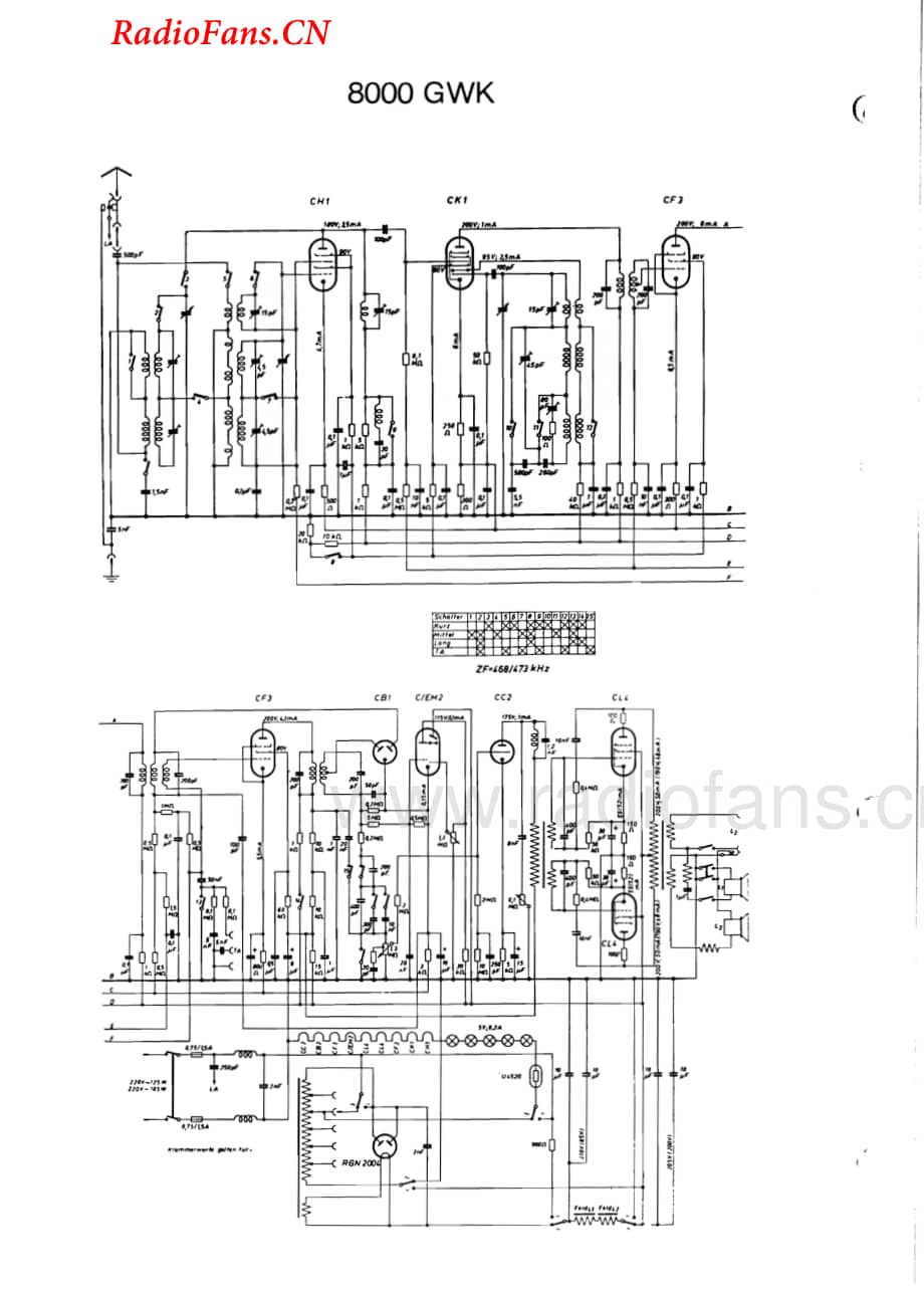 telefunken8000GWK_2-电路原理图.pdf_第2页