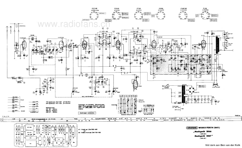 Grundig2067 维修电路图、原理图.pdf_第1页