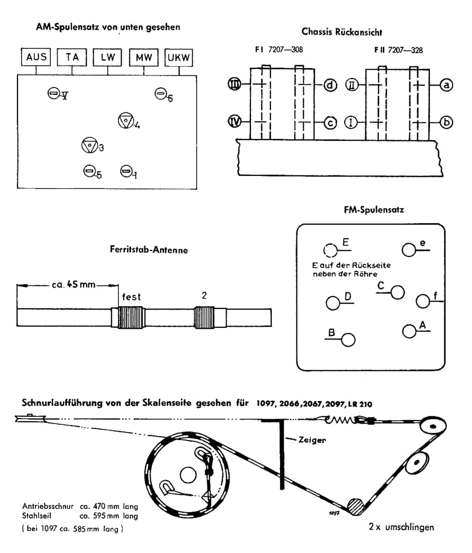 Grundig2067 维修电路图、原理图.pdf_第2页
