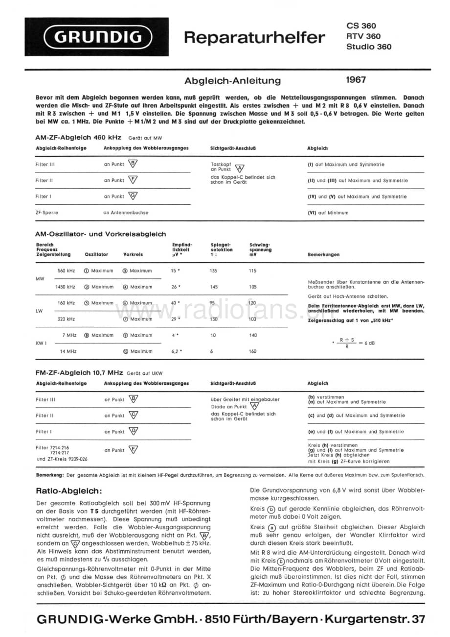GrundigCS360 维修电路图、原理图.pdf_第1页