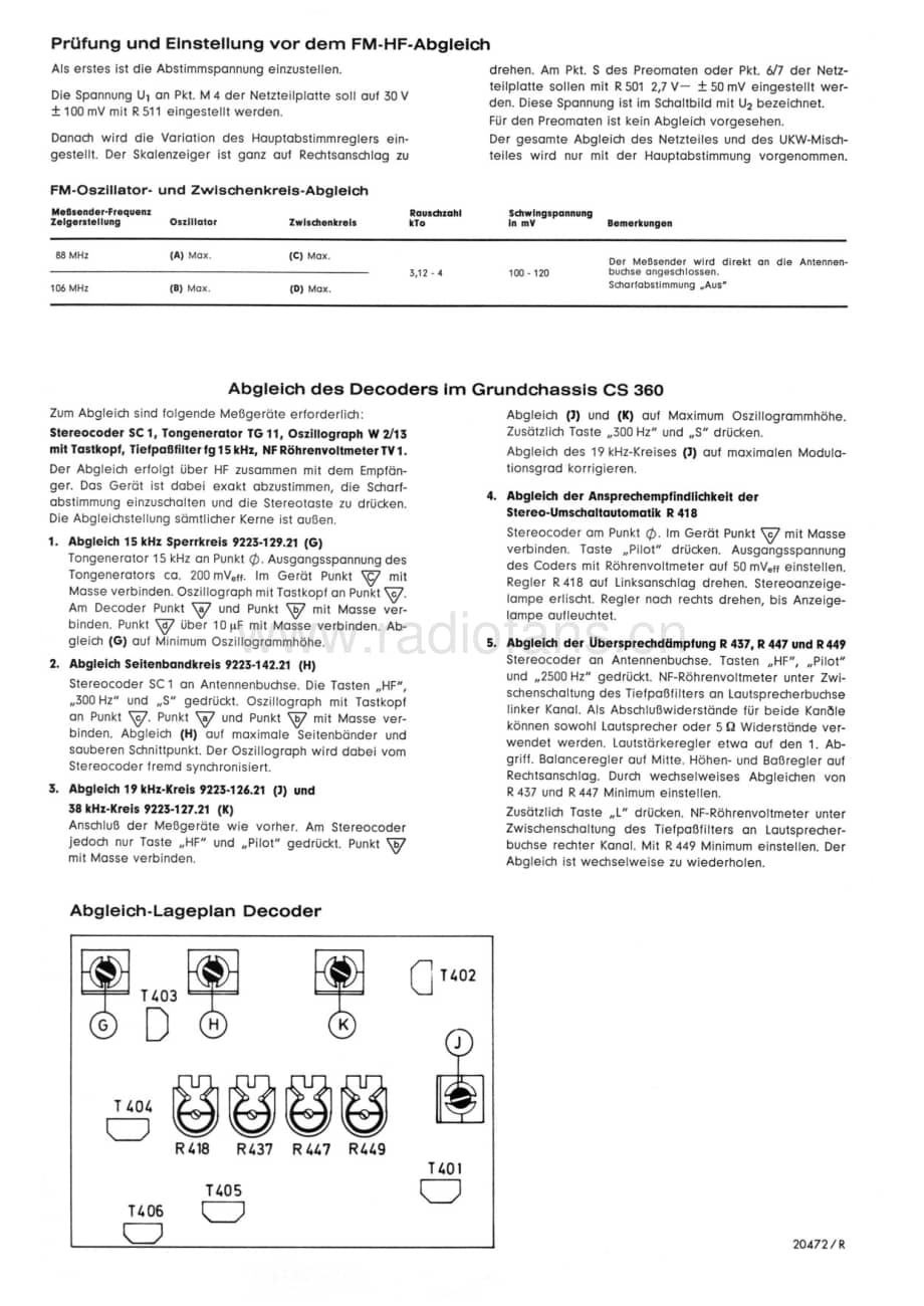 GrundigCS360 维修电路图、原理图.pdf_第2页