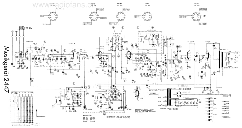 Grundig2447 维修电路图、原理图.pdf_第1页