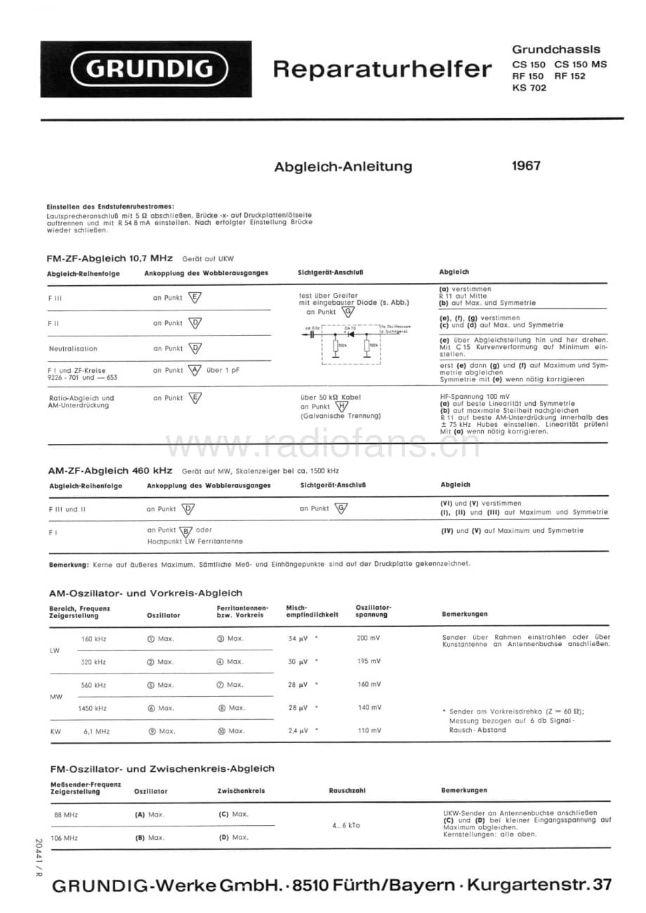 GrundigRF150 维修电路图、原理图.pdf_第1页