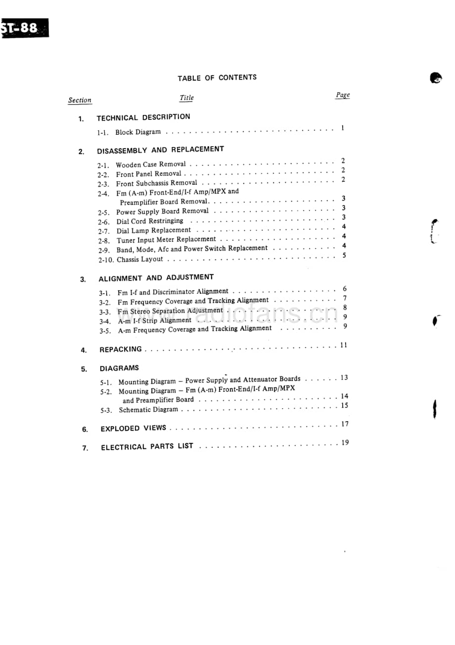 Sony ST-88 电路图 维修原理图.pdf_第2页