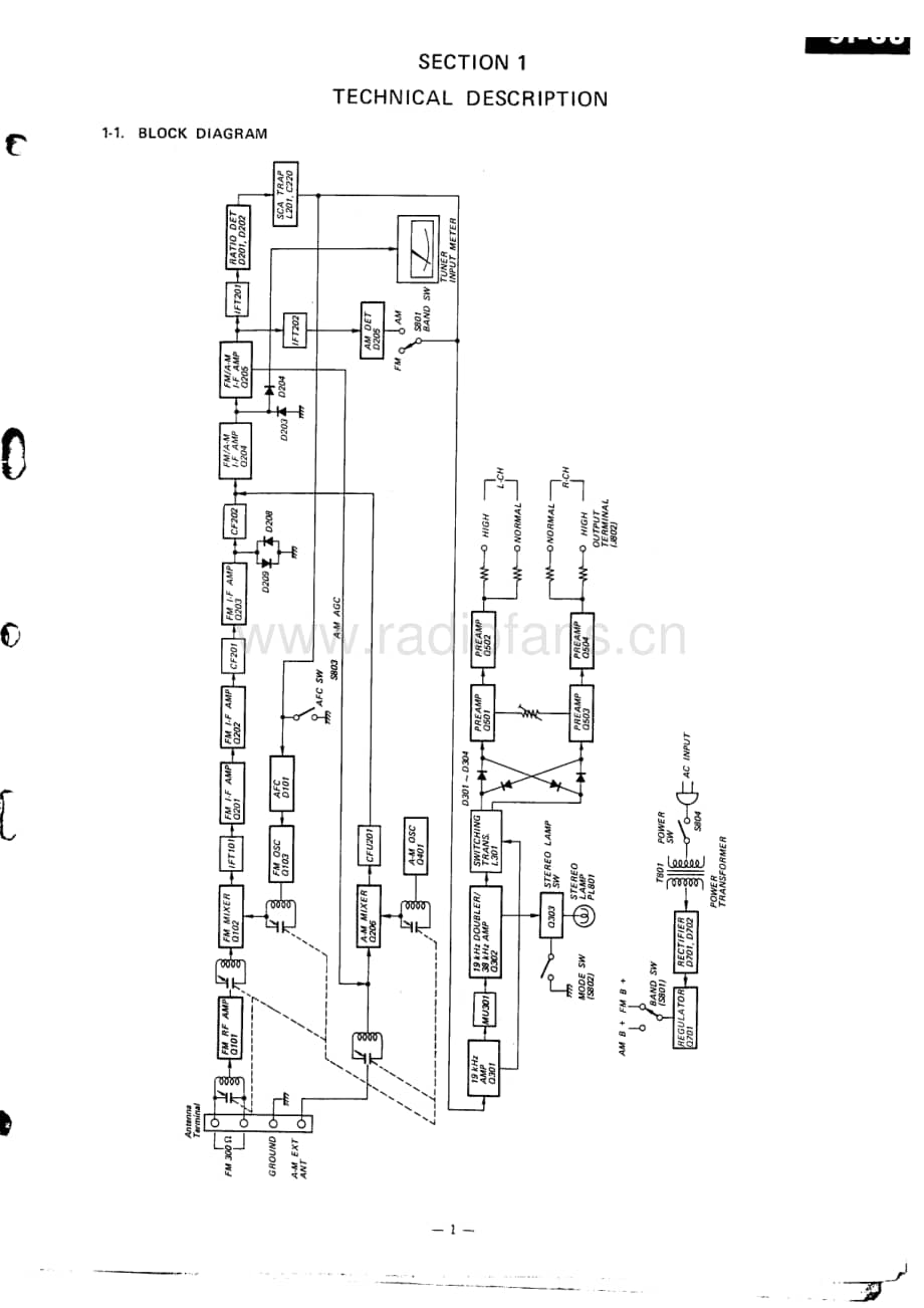 Sony ST-88 电路图 维修原理图.pdf_第3页