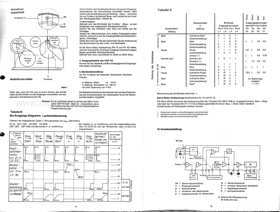 GrundigCBF4000A 维修电路图、原理图.pdf_第3页
