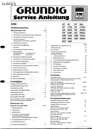 GrundigCF20A 维修电路图、原理图.pdf