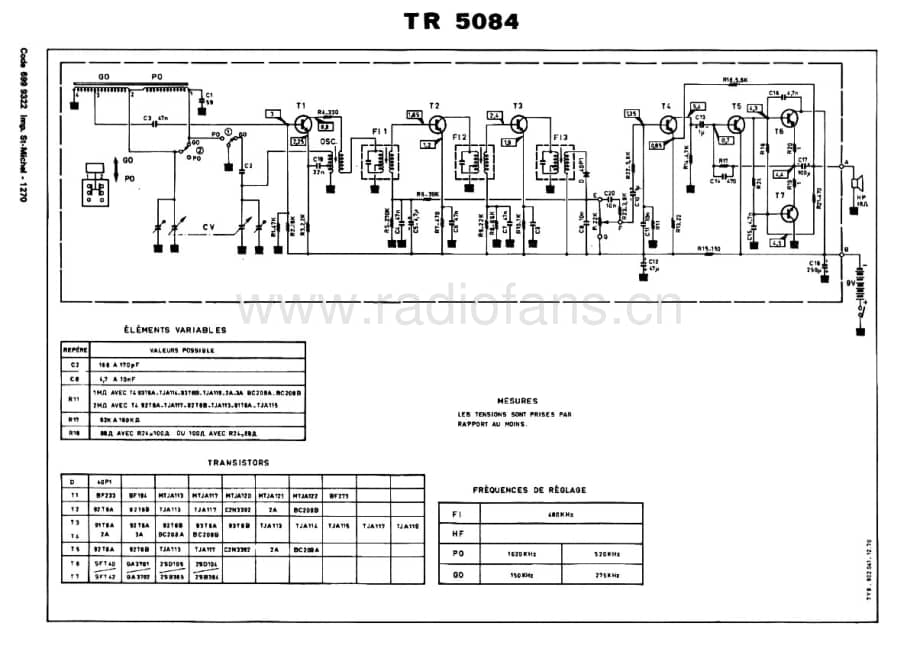 ContinentalEdisonTR5084 维修电路图 原理图.pdf_第1页