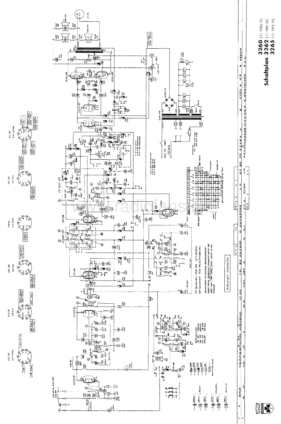 Grundig3260 维修电路图、原理图.pdf_第1页