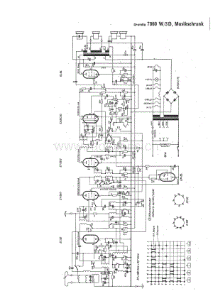 Grundig7060W3D 维修电路图、原理图.pdf