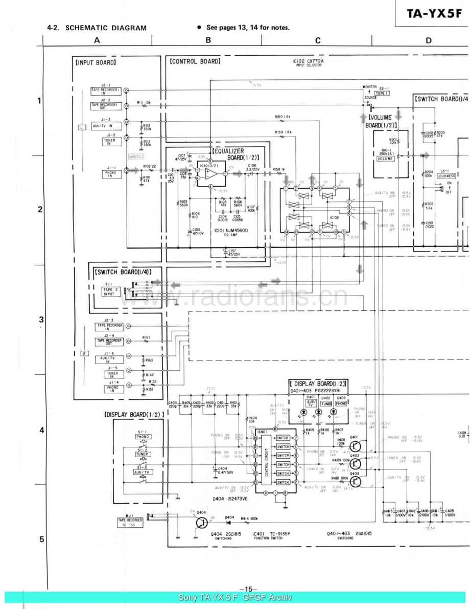 Sony_TA-YX5F_sch 电路图 维修原理图.pdf_第2页