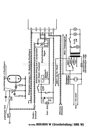 Grundig8040W 维修电路图、原理图.pdf