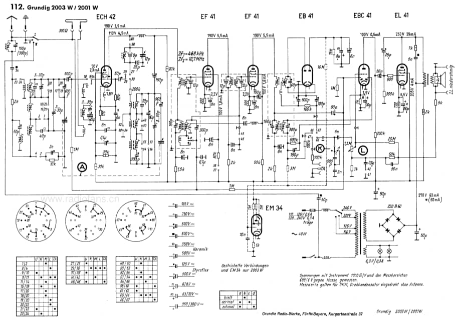 Grundig2001W 维修电路图、原理图.pdf_第3页