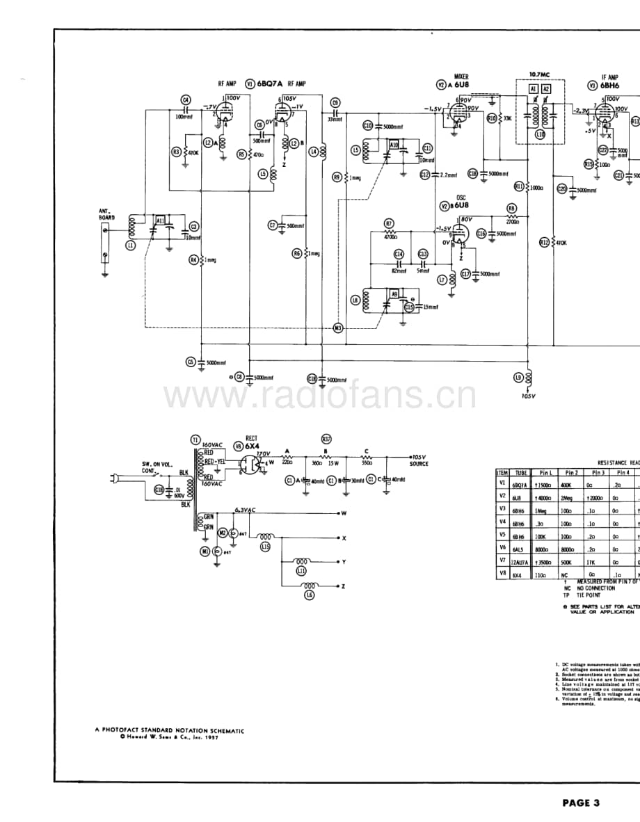 FisherFM40ServiceManual 电路原理图.pdf_第3页