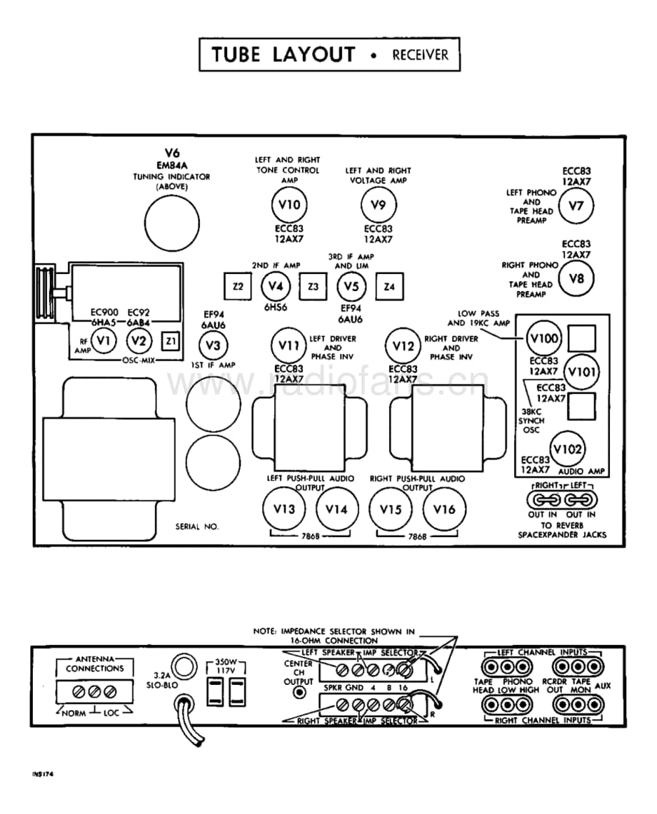 Fisher400ServiceManual 电路原理图.pdf_第2页