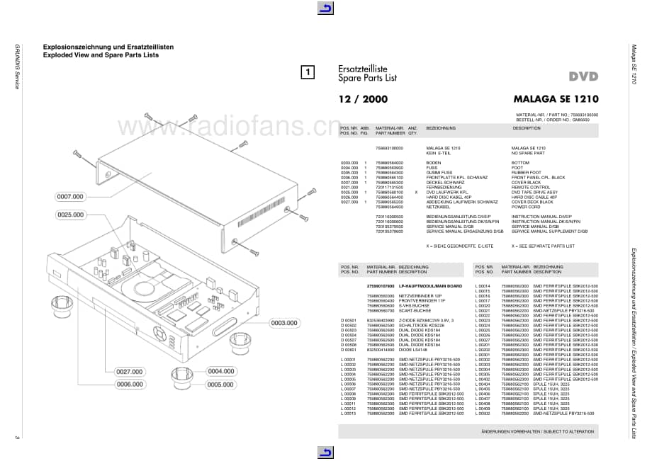 GrundigSE1210 维修电路图、原理图.pdf_第3页