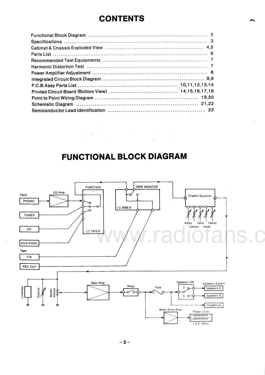 FisherCA271ServiceManual 电路原理图.pdf_第2页