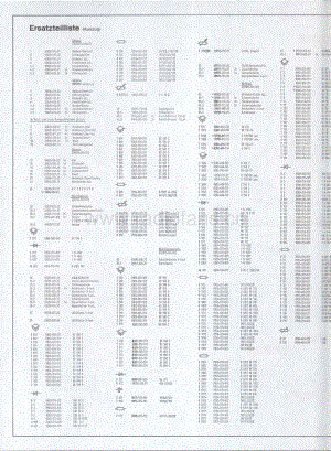 GrundigV5000ServiceManual2 维修电路图、原理图.pdf