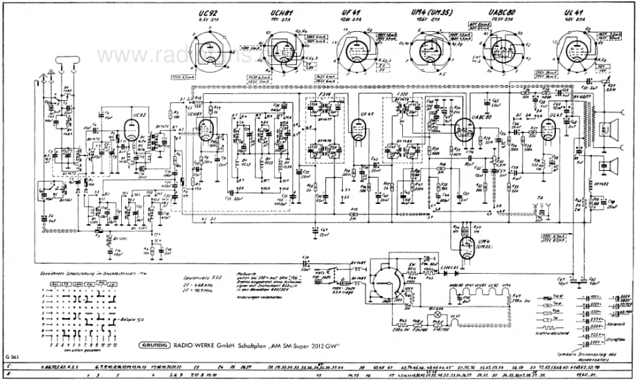 Grundig2012GW 维修电路图、原理图.pdf_第1页
