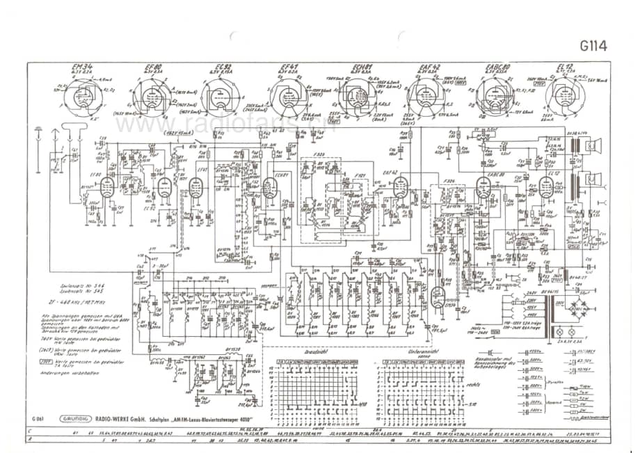 Grundig4010GW 维修电路图、原理图.pdf_第1页