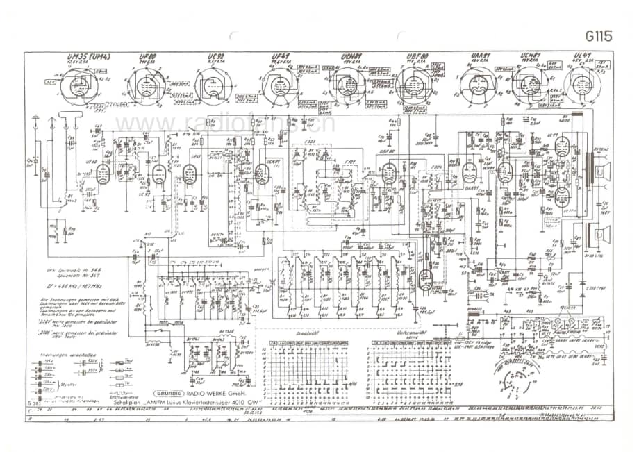Grundig4010GW 维修电路图、原理图.pdf_第2页