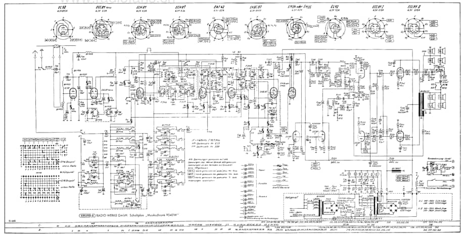 Grundig9040W 维修电路图、原理图.pdf_第1页