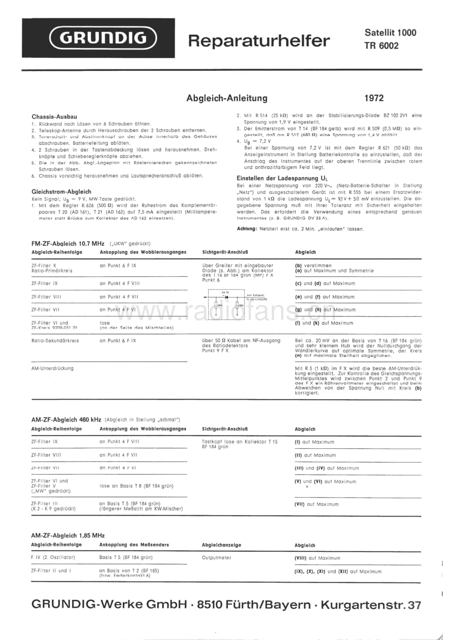 GrundigSatellit1000 维修电路图、原理图.pdf_第1页