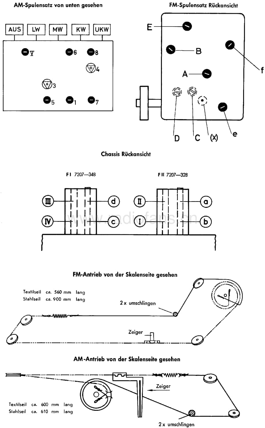 Grundig3036 维修电路图、原理图.pdf_第2页