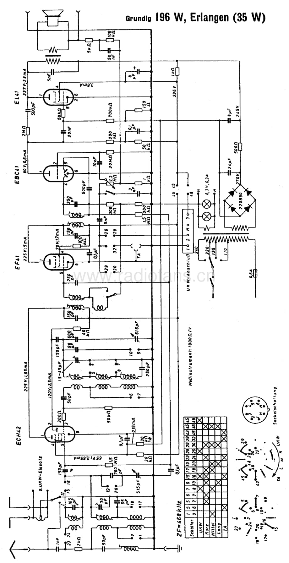 Grundig196W 维修电路图、原理图.pdf_第1页