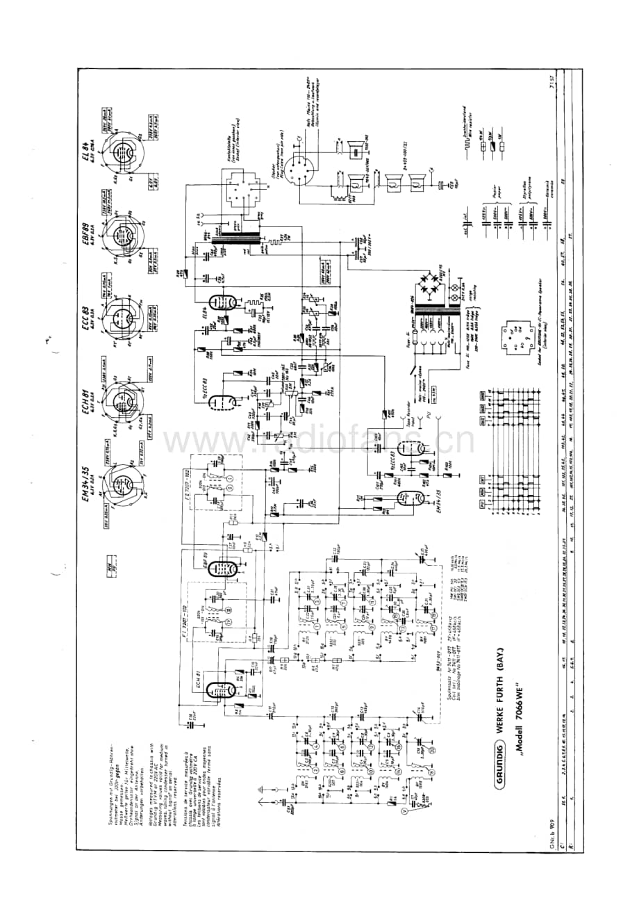 Grundig7066WE 维修电路图、原理图.pdf_第1页