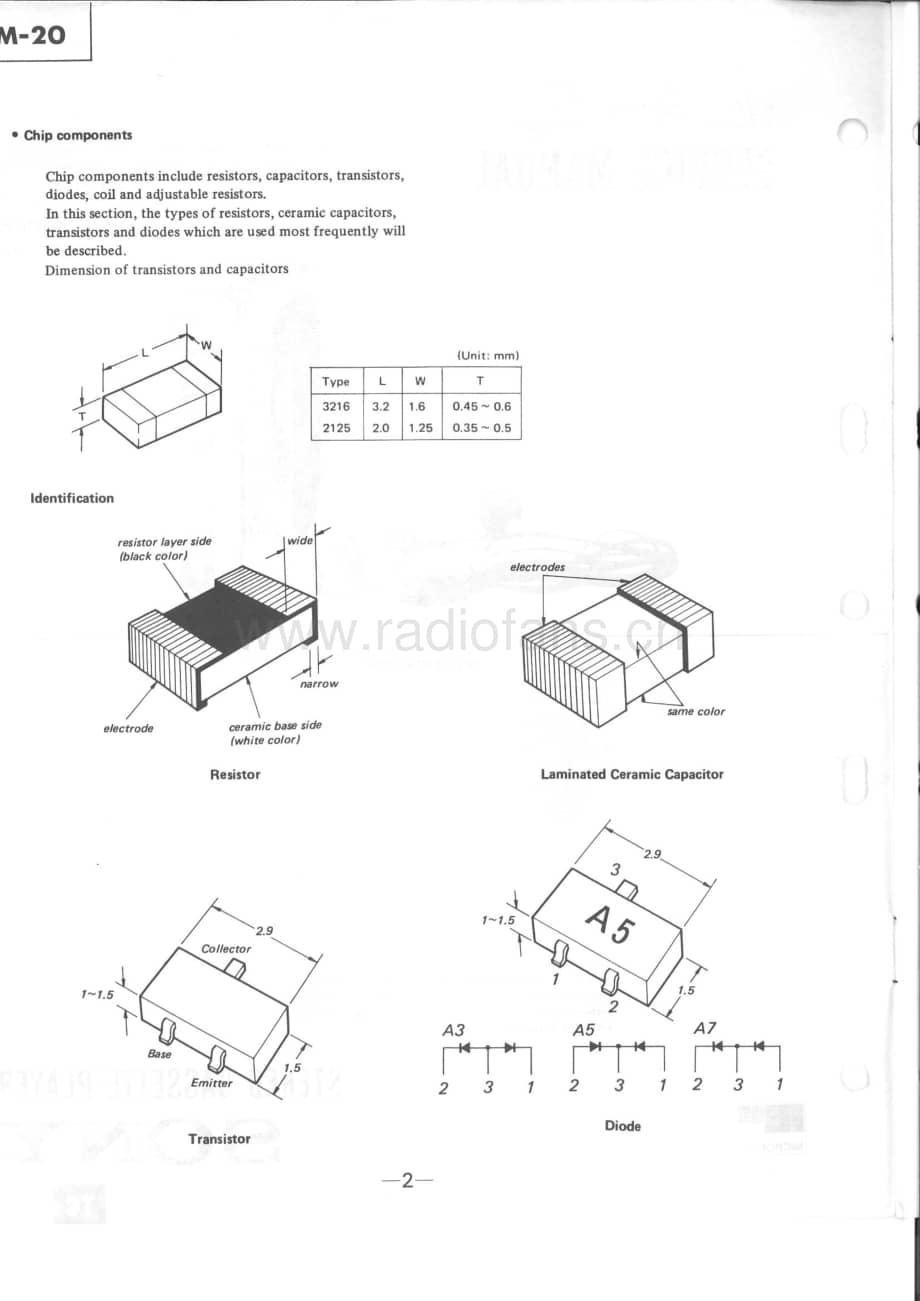 sony_wm20 电路图 维修原理图.pdf_第2页