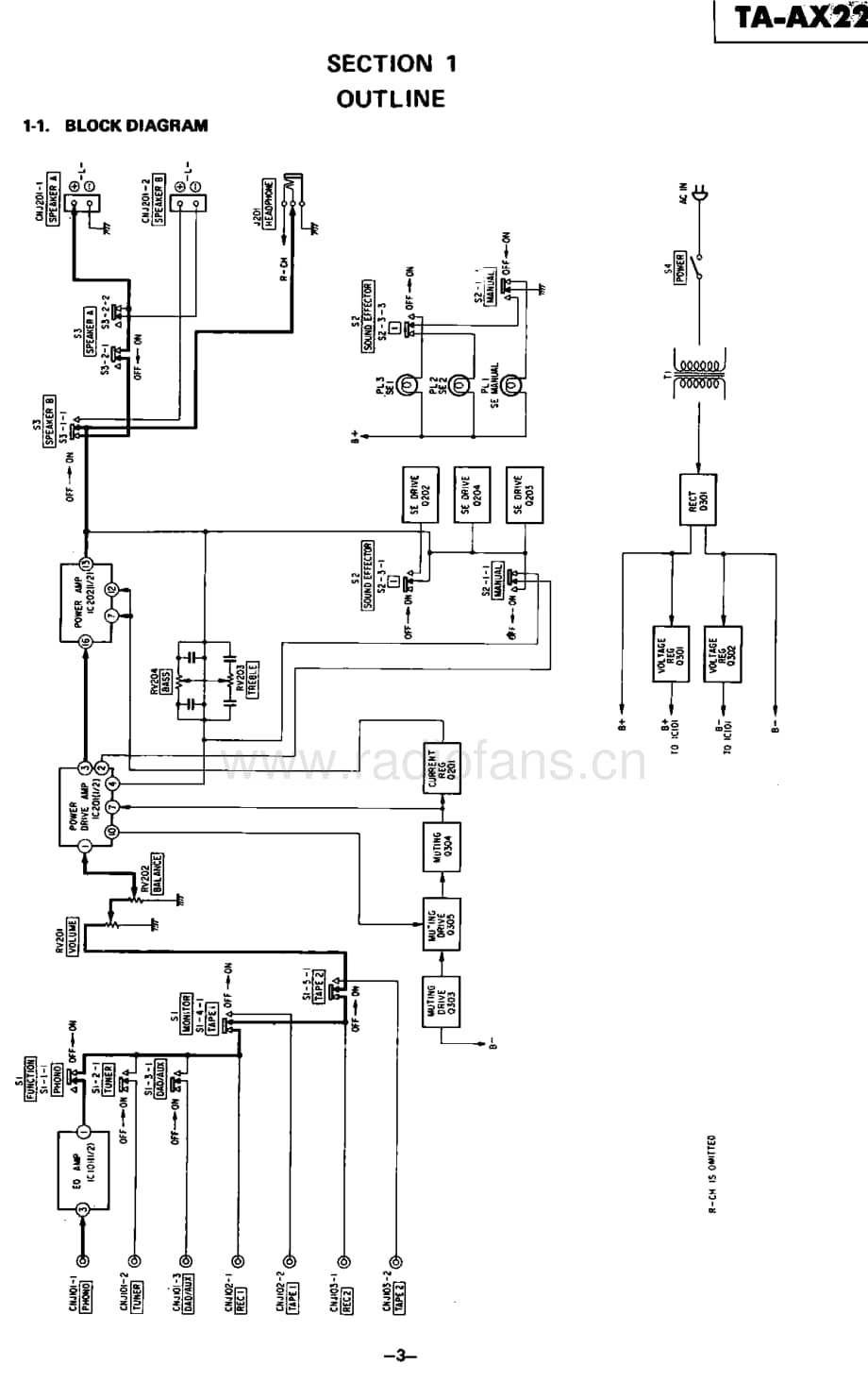 Sony_TA-AX22 电路图 维修原理图.pdf_第3页
