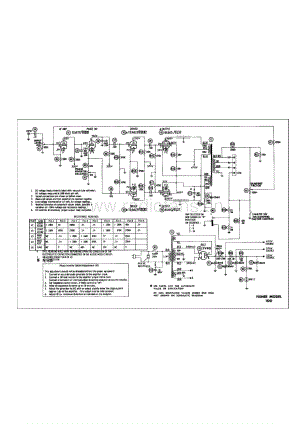 Fisher100AZSchematic电路原理图 维修电路图 原理图.pdf