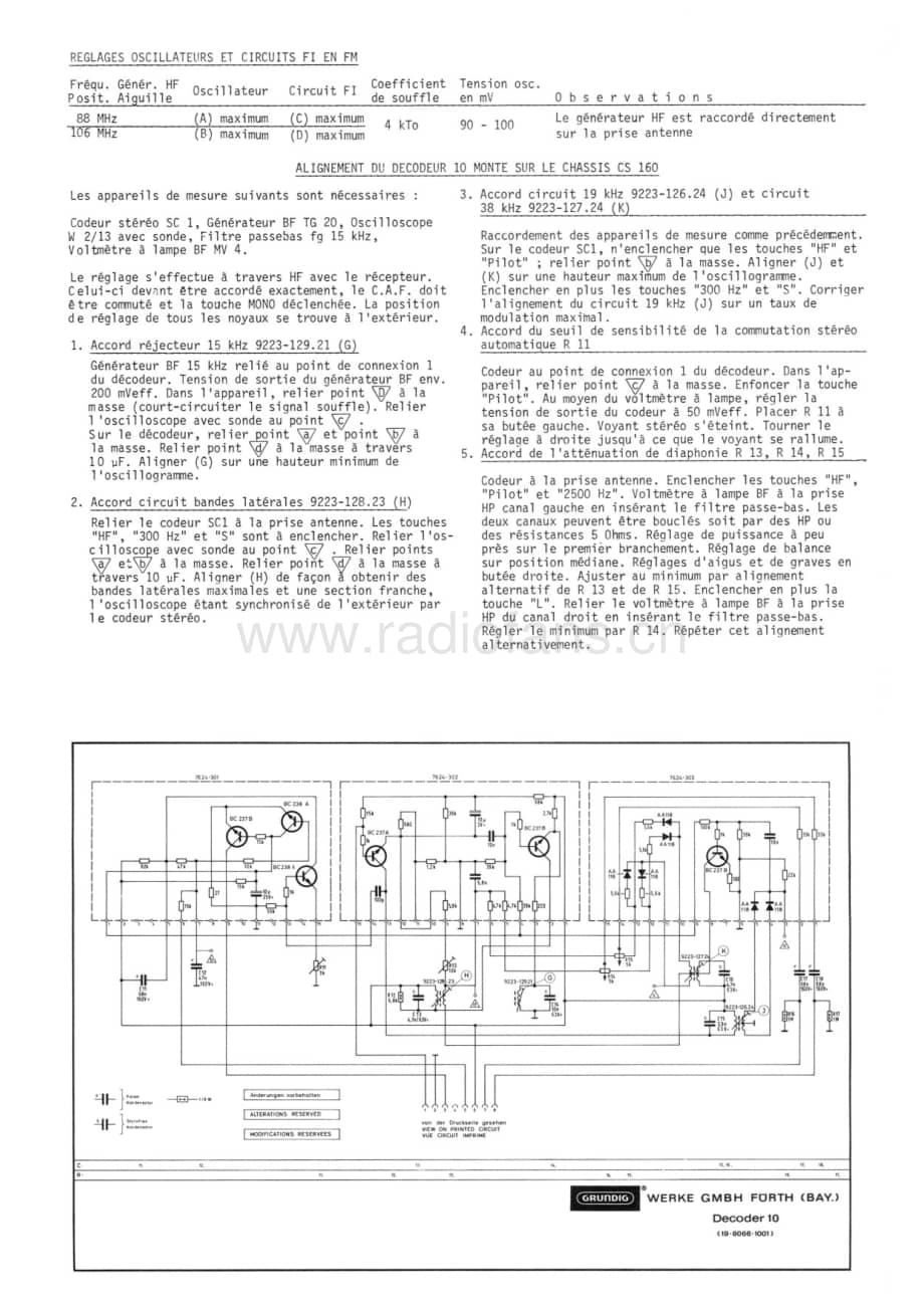 GrundigCS160RF 维修电路图、原理图.pdf_第2页