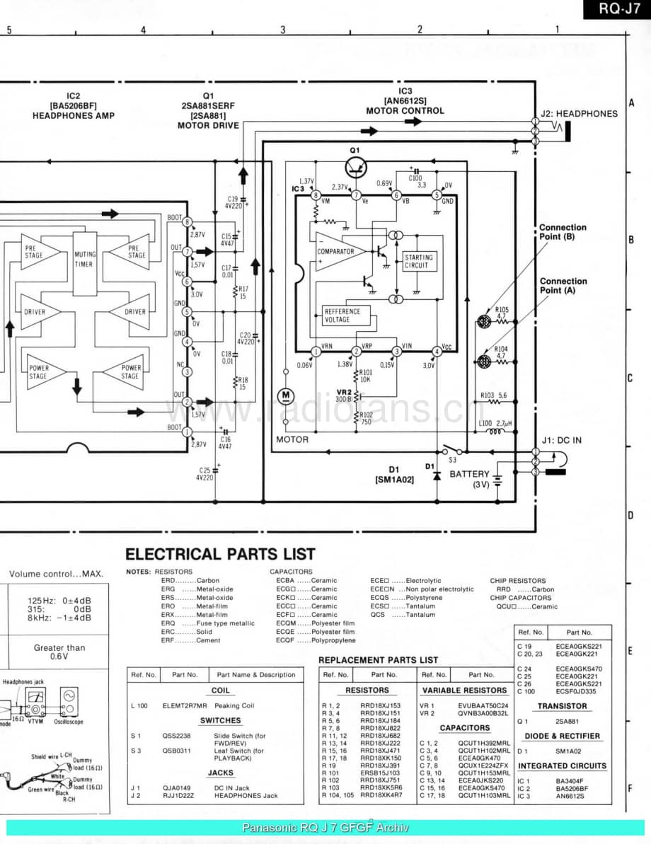 Panasonic_RQ-J7_sch 电路图 维修原理图.pdf_第3页