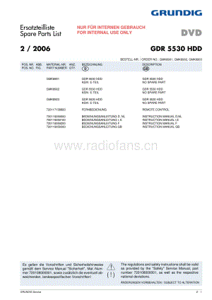 GrundigGDR5530HDD 维修电路图、原理图.pdf