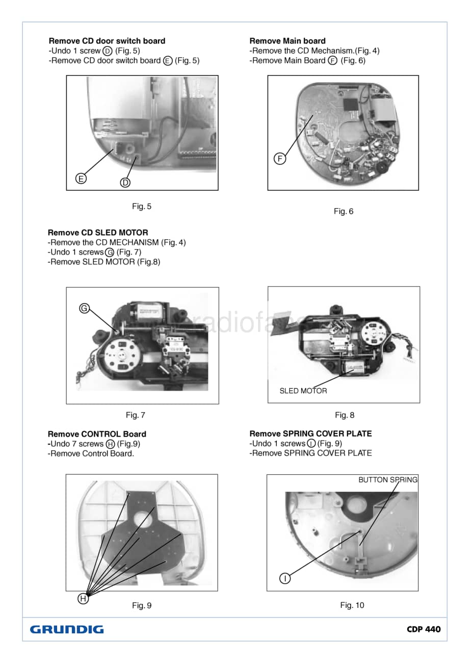 GrundigCDP440 维修电路图、原理图.pdf_第3页