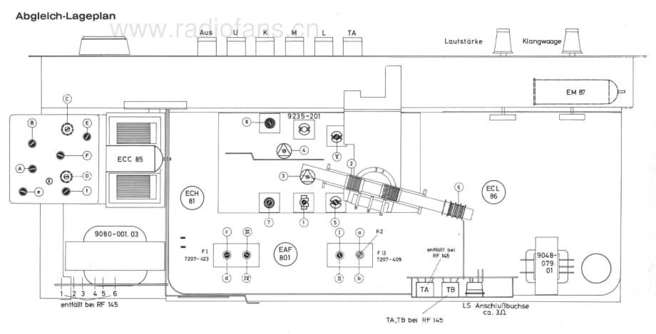 GrundigRF145 维修电路图、原理图.pdf_第2页