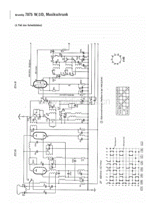 Grundig7075W3D 维修电路图、原理图.pdf