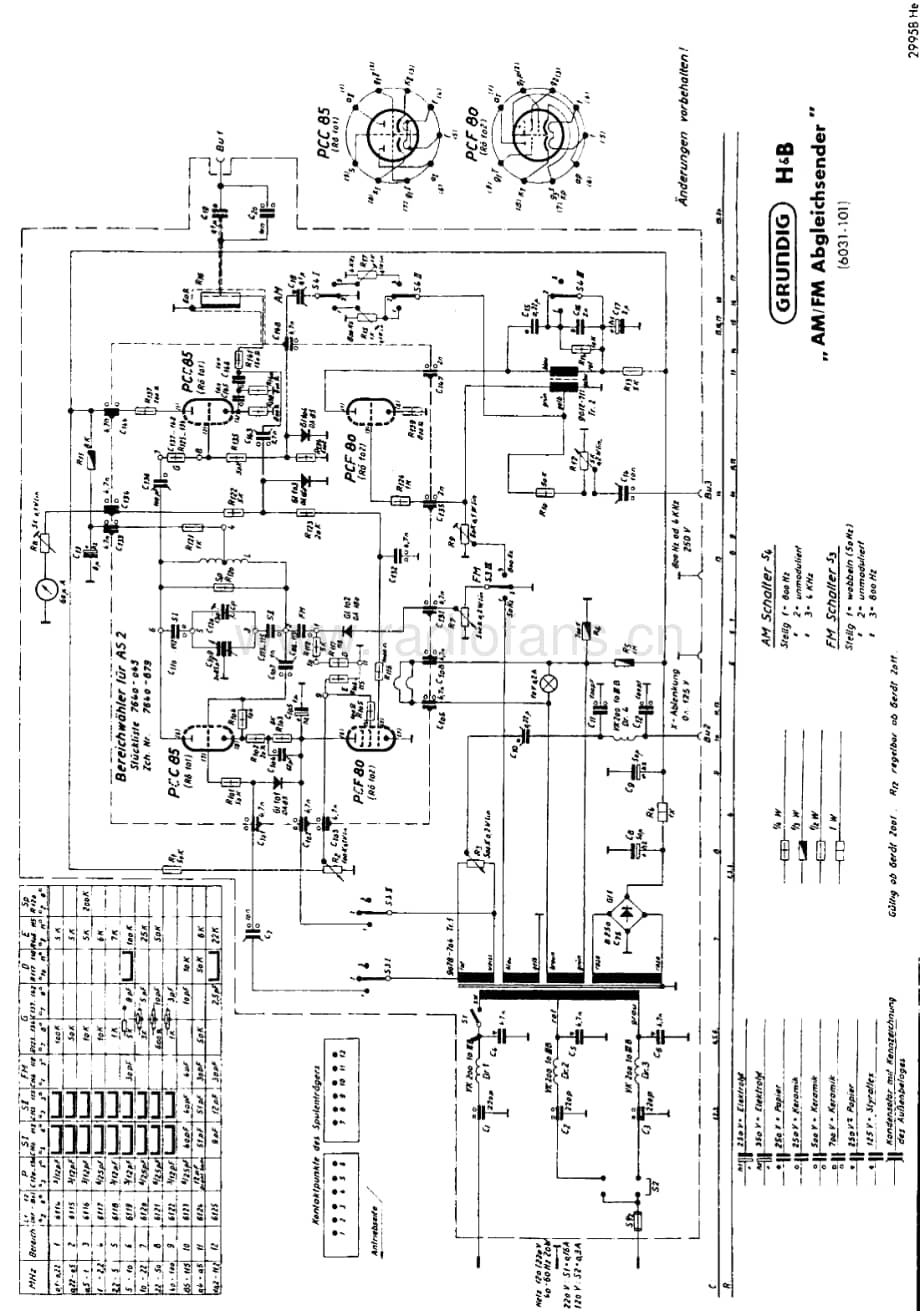 GrundigAS2 维修电路图、原理图.pdf_第1页