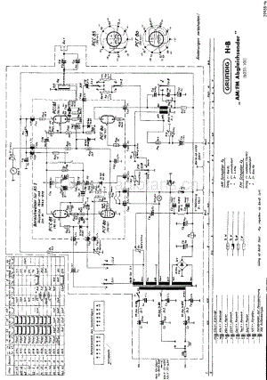 GrundigAS2 维修电路图、原理图.pdf