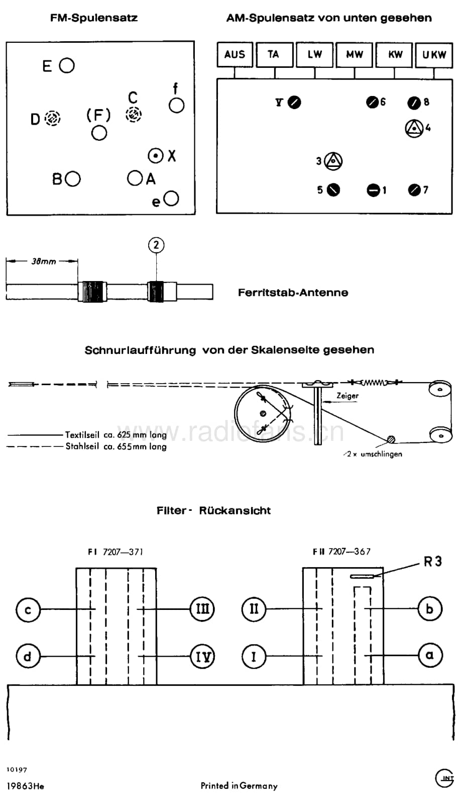 GrundigMerano 维修电路图、原理图.pdf_第2页