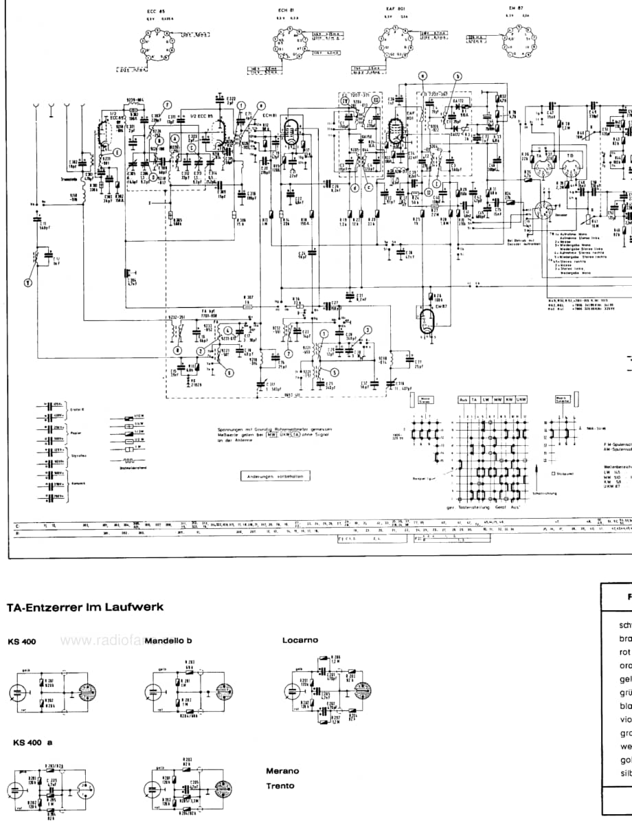 GrundigMerano 维修电路图、原理图.pdf_第3页