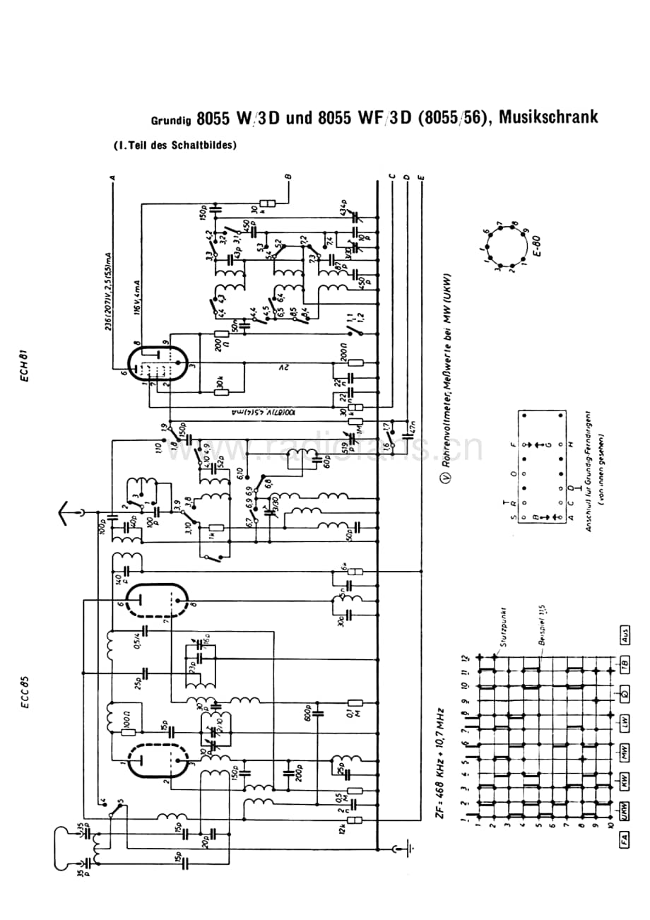 Grundig8055WF 维修电路图、原理图.pdf_第2页