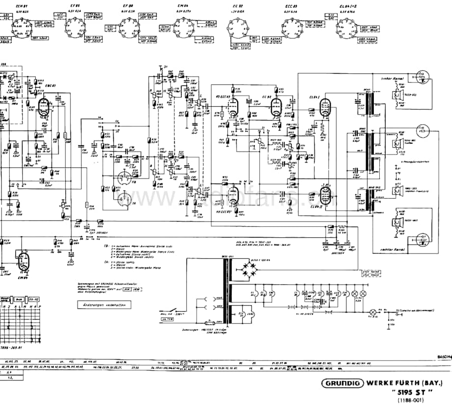 Grundig5195Stereo 维修电路图、原理图.pdf_第2页