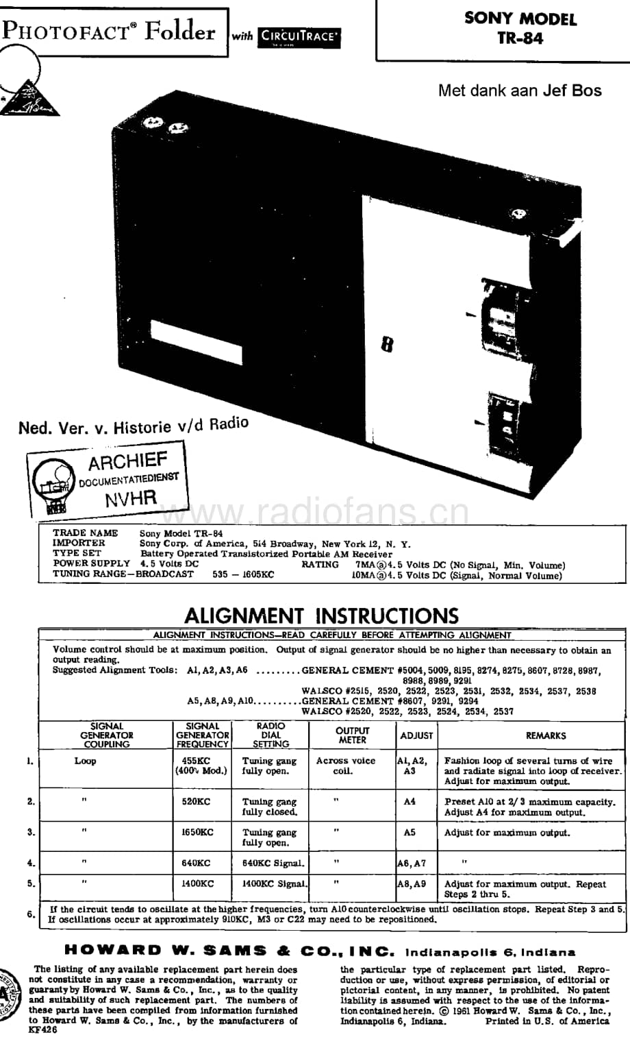 Sony_TR-84 电路图 维修原理图.pdf_第1页