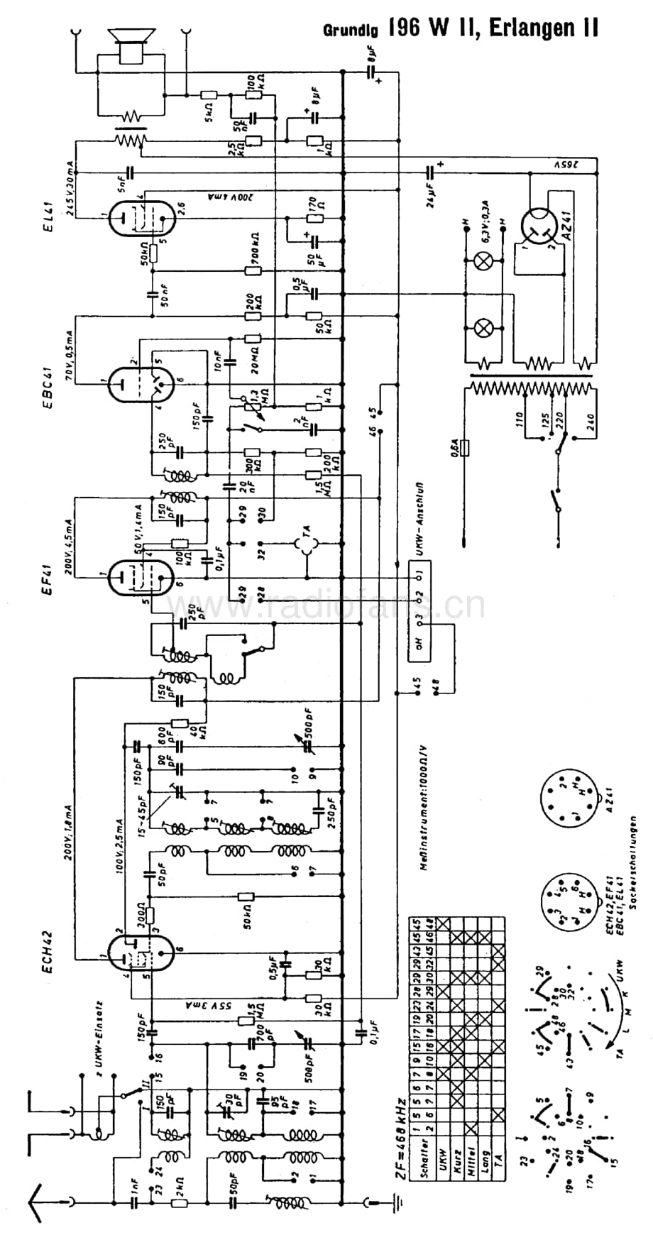 Grundig196WMk2 维修电路图、原理图.pdf_第1页