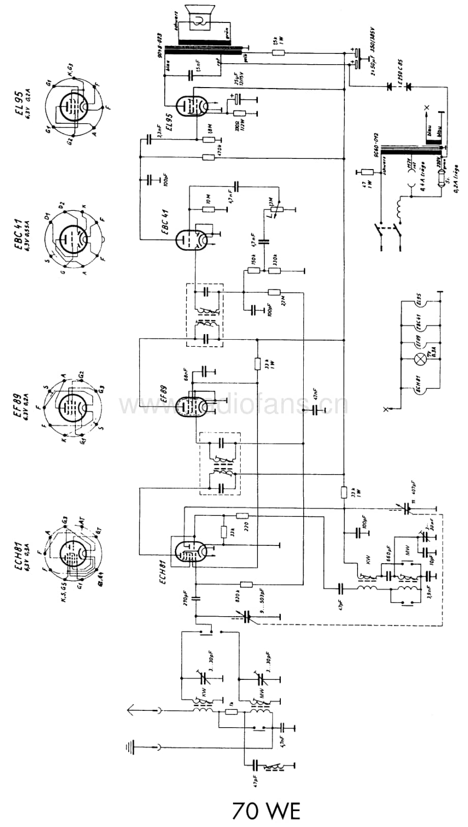 Grundig70WE 维修电路图、原理图.pdf_第1页