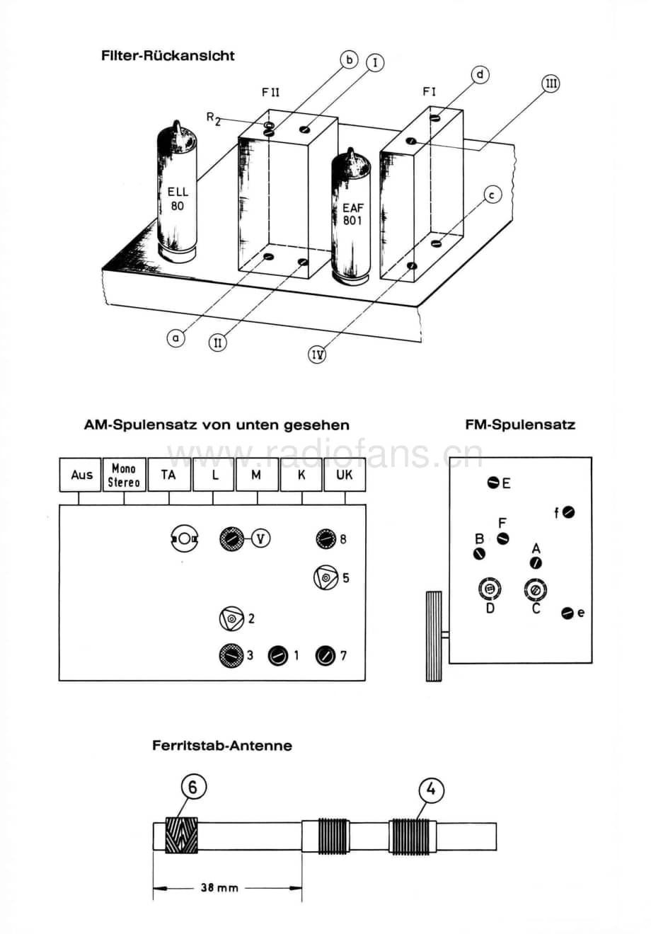 Grundig3070 维修电路图、原理图.pdf_第2页