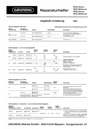 Grundig3070 维修电路图、原理图.pdf